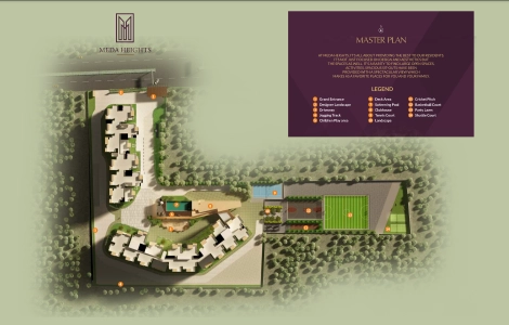 Meda Heights Master Plan