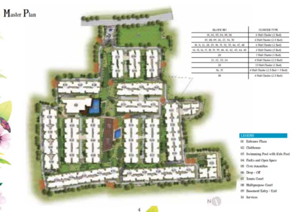 Prestige Kew Gardens Master Plan