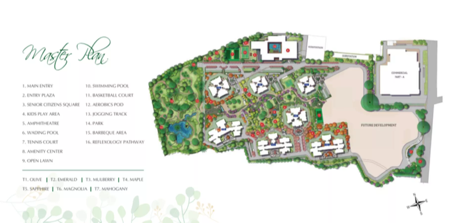 Shapoorji Parkwest Cedar Master Plan