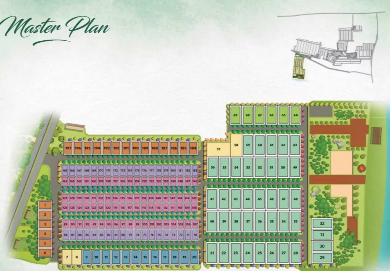 Manyata Earthsong Master Plan