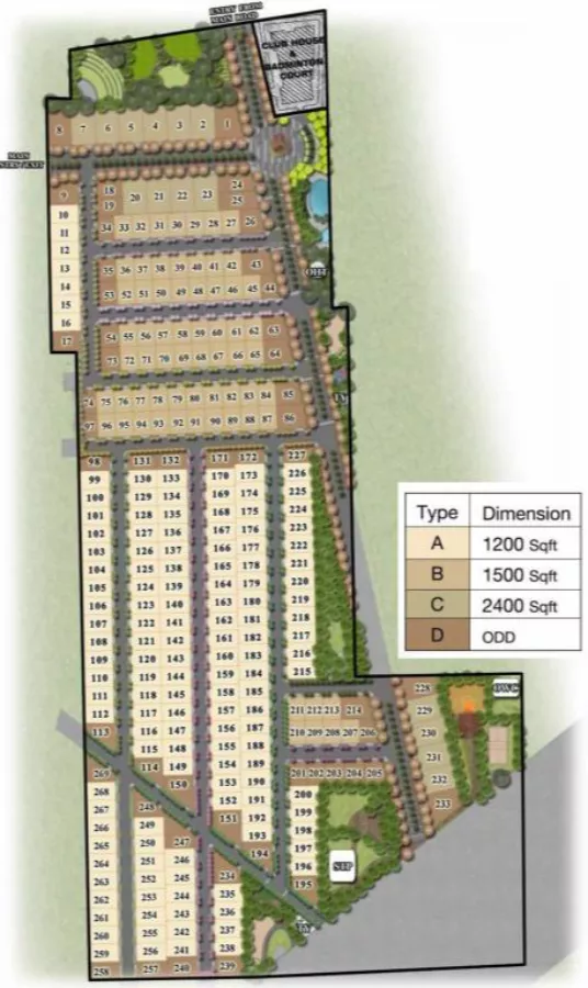 Valmark Orchards Master Plan