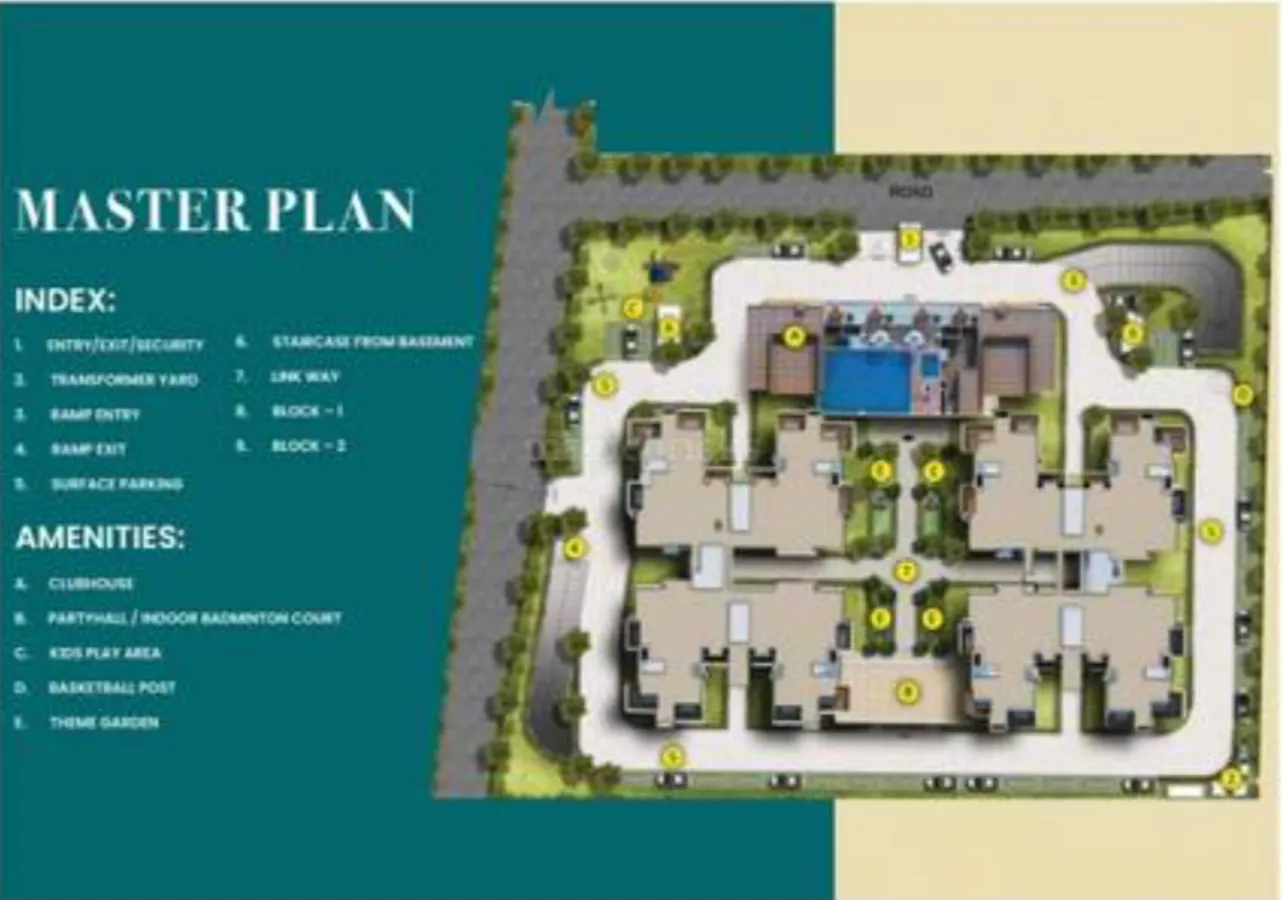 Shriram Suvilas Garden Of Joy Master Plan