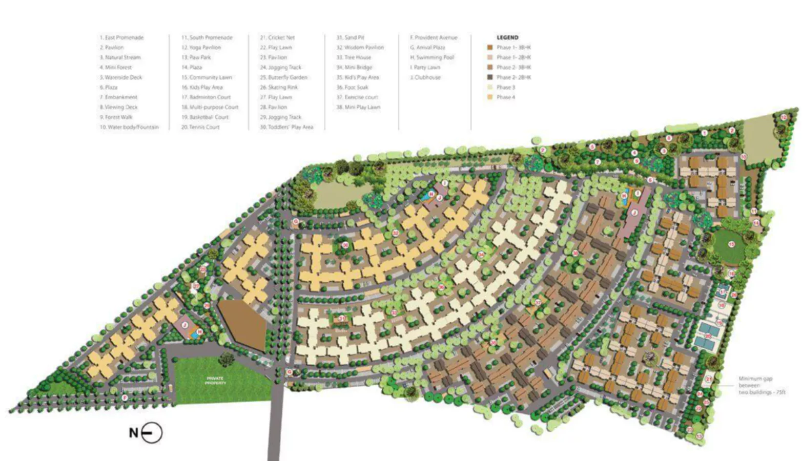 Provident Sunworth City Master Plan