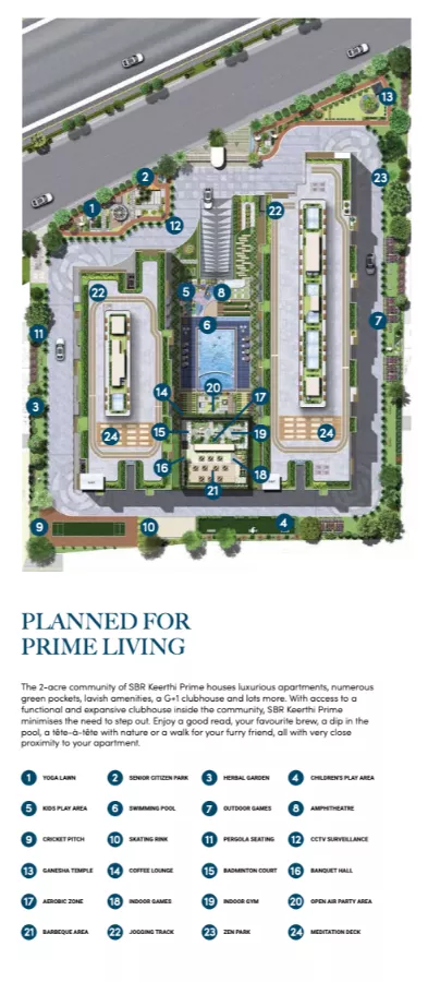 SBR Keerthi Prime Master Plan