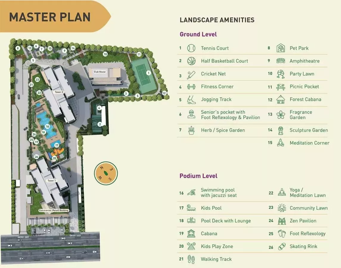 Birla Tisya Master Plan