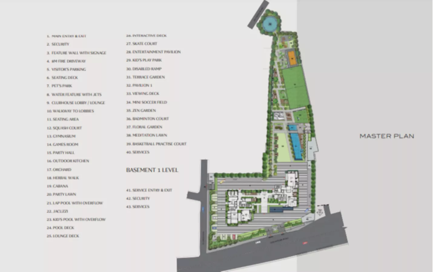 DNR Highline Master Plan