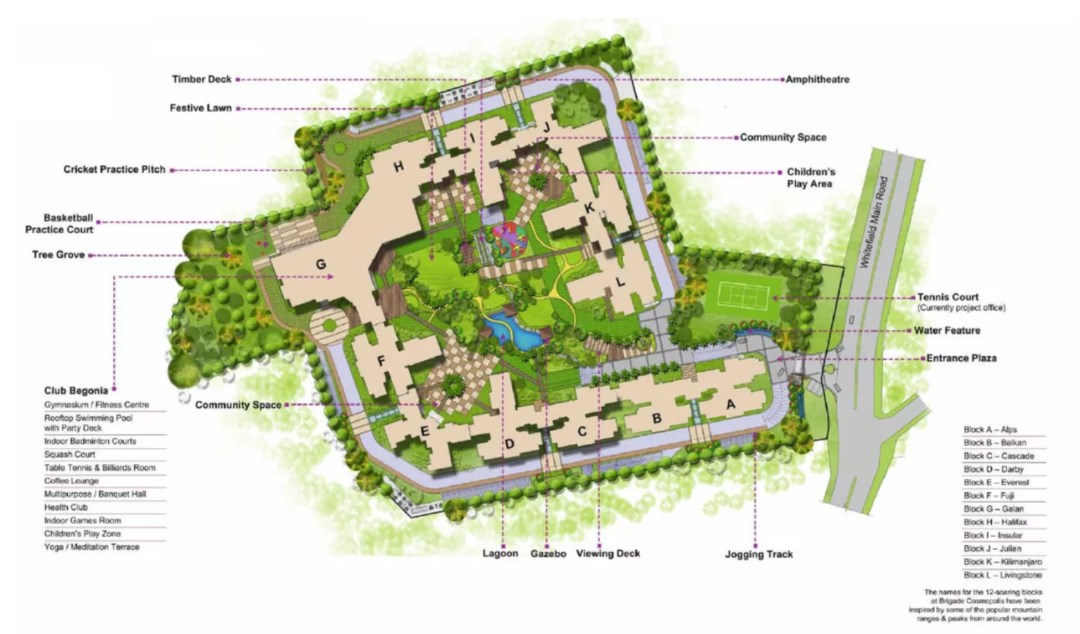 Brigade Cosmopolis Master Plan