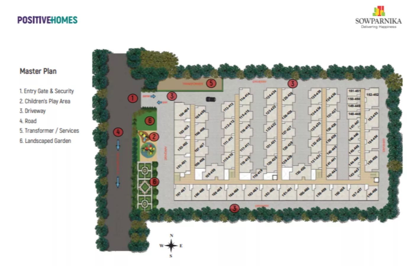 Sowparnika Indraprastha Master Plan