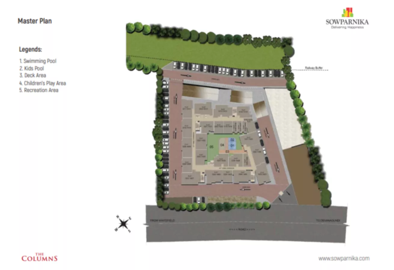 Sowparnika The Columns Master Plan