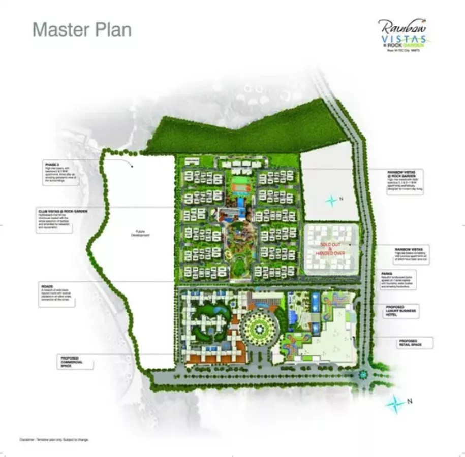 Rainbow vistas at rock garden Master Plan