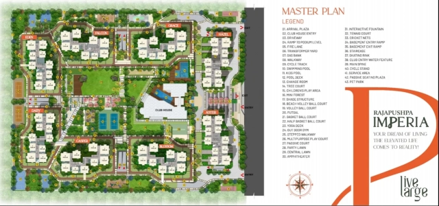 Rajapushpa imperia Master Plan