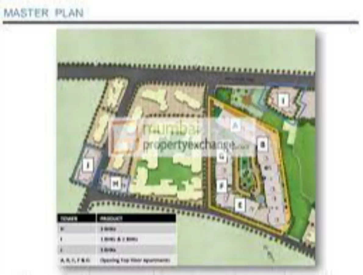 Godrej Central Master Plan