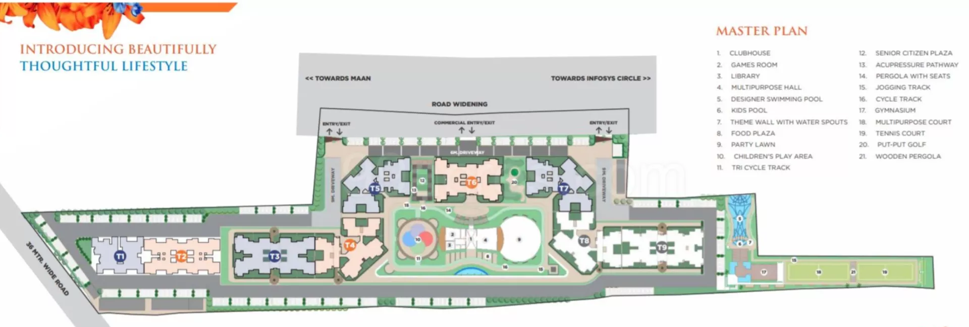 VTP Bellissimo Master Plan