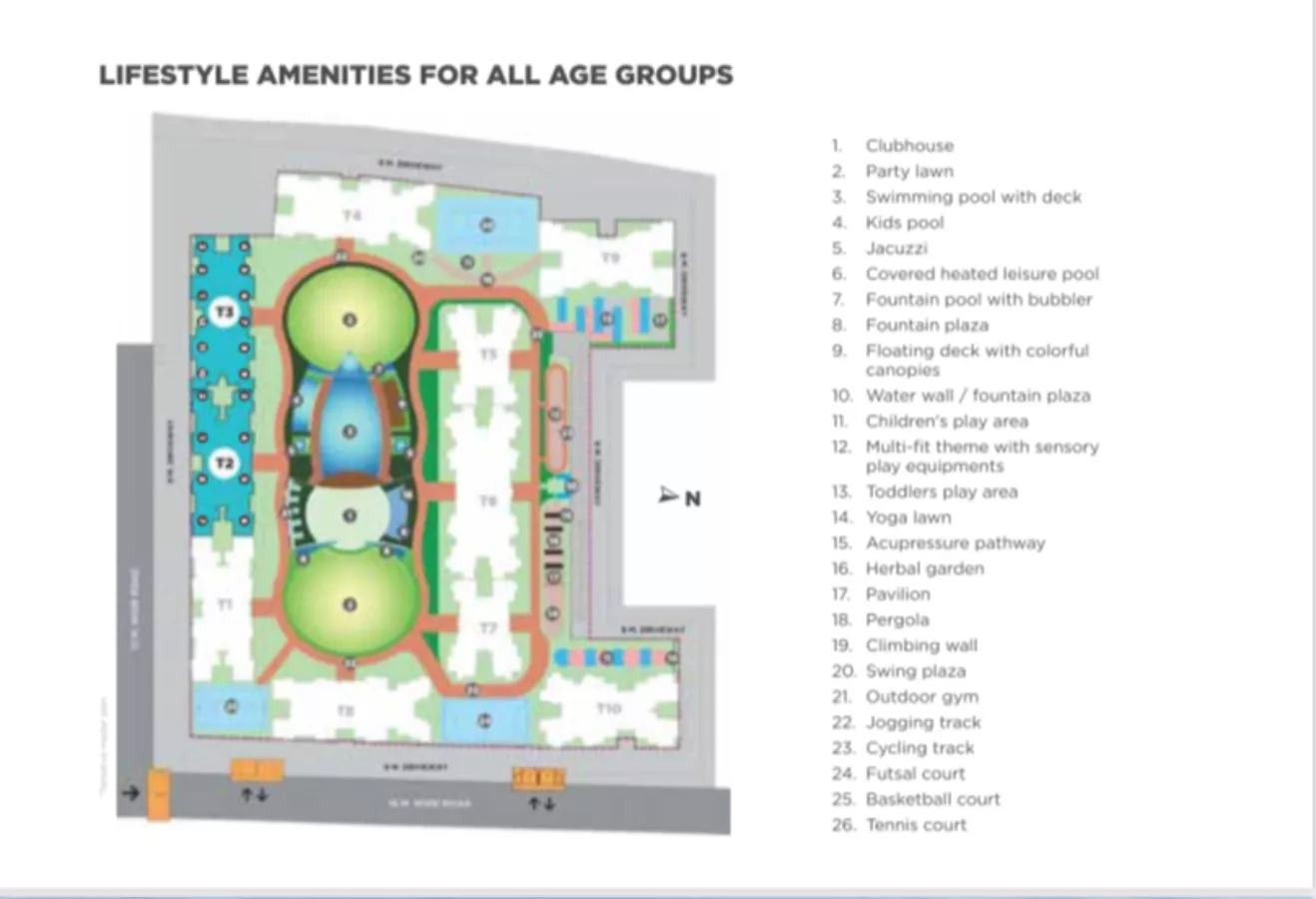 VTP Euphoria Master Plan