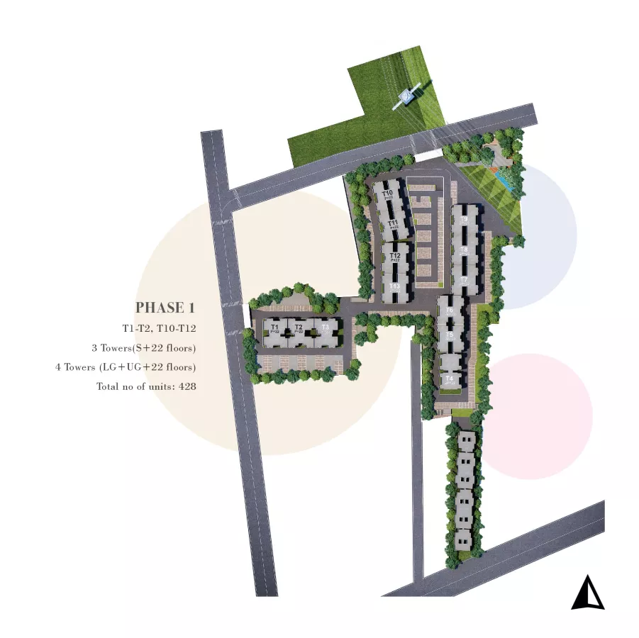 Provident Codename Vista Master Plan